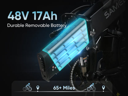 RS-A02 Folding Off Road Ebike